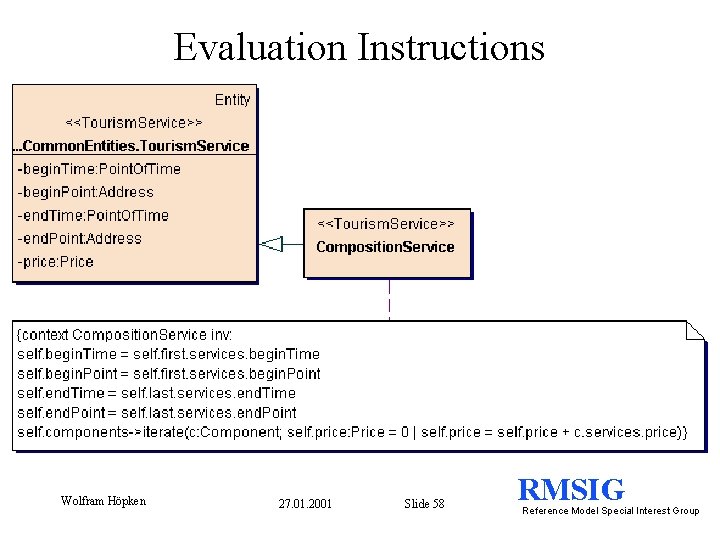 Evaluation Instructions Wolfram Höpken 27. 01. 2001 Slide 58 RMSIG Reference Model Special Interest