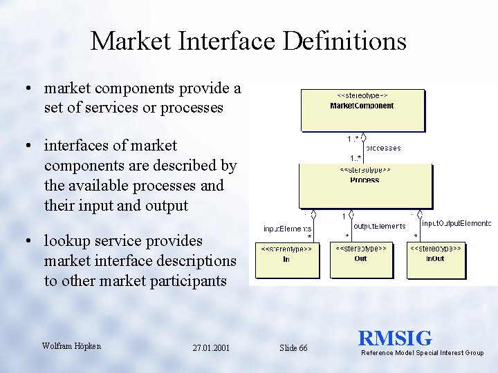 Market Interface Definitions • market components provide a set of services or processes •