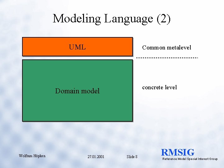 Modeling Language (2) UML Common metalevel concrete level Domain model Wolfram Höpken 27. 01.