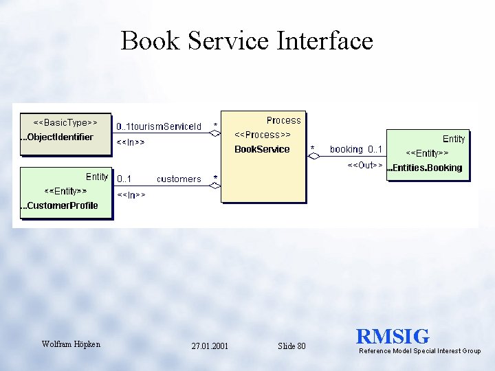 Book Service Interface Wolfram Höpken 27. 01. 2001 Slide 80 RMSIG Reference Model Special