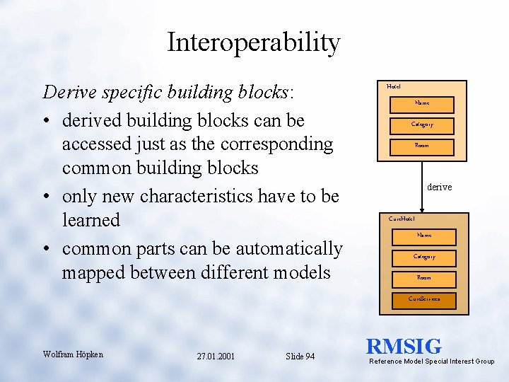 Interoperability Derive specific building blocks: • derived building blocks can be accessed just as