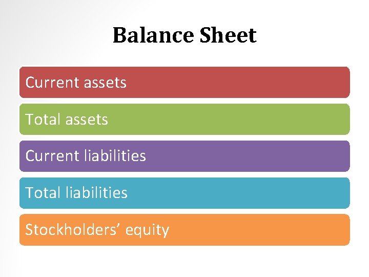 Balance Sheet Current assets Total assets Current liabilities Total liabilities Stockholders’ equity 