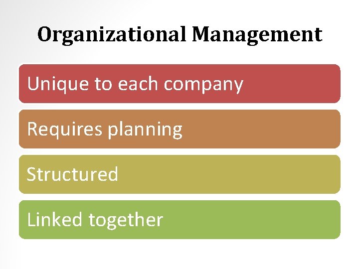 Organizational Management Unique to each company Requires planning Structured Linked together 