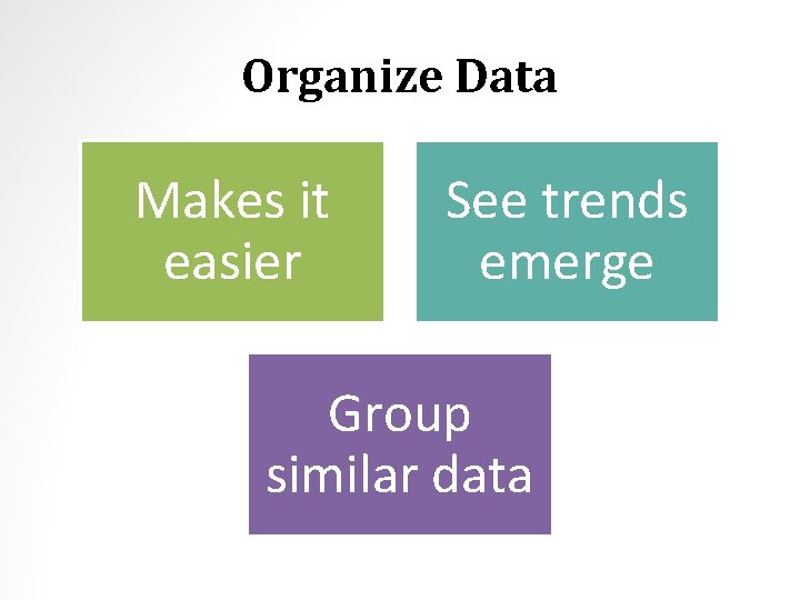 Organize Data Makes it easier See trends emerge Group similar data 