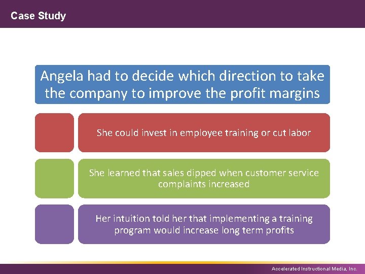Case Study Angela had to decide which direction to take the company to improve