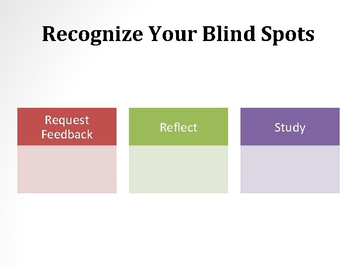 Recognize Your Blind Spots Request Feedback Reflect Study 