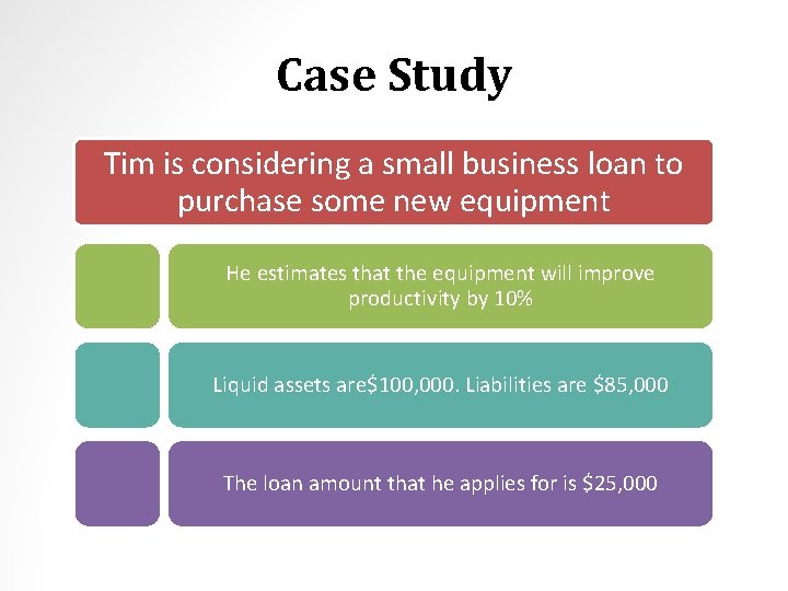 Case Study Tim is considering a small business loan to purchase some new equipment