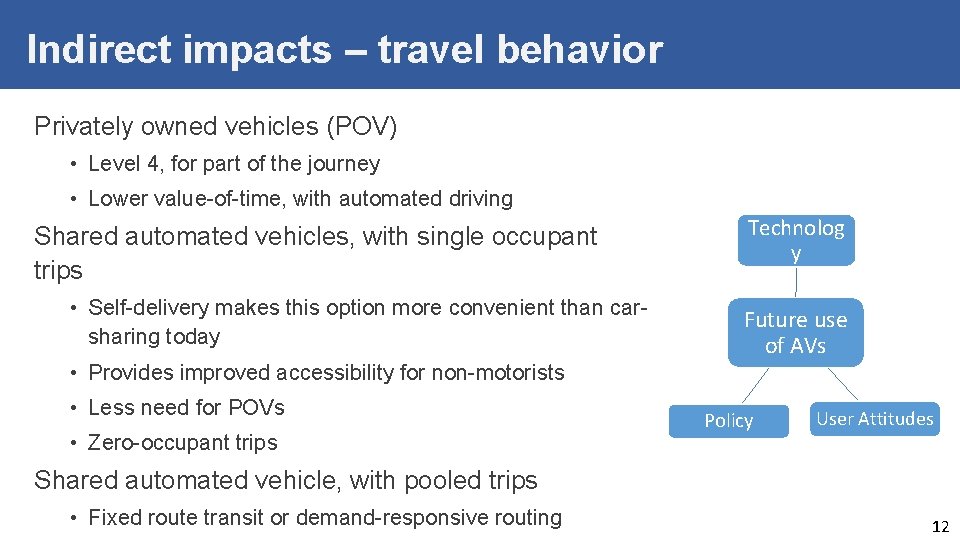 Indirect impacts – travel behavior Privately owned vehicles (POV) • Level 4, for part