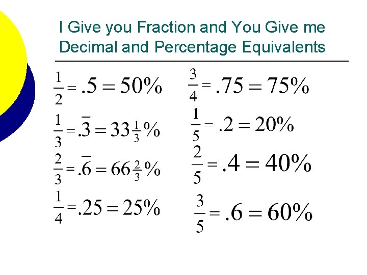 I Give you Fraction and You Give me Decimal and Percentage Equivalents 