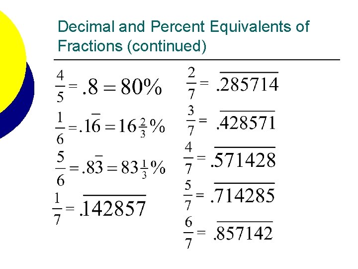 Decimal and Percent Equivalents of Fractions (continued) 