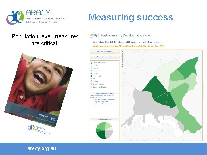 Measuring success Population level measures are critical aracy. org. au 