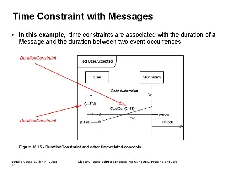 Time Constraint with Messages • In this example, time constraints are associated with the