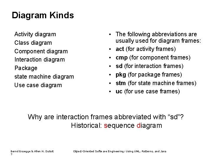 Diagram Kinds Activity diagram Class diagram Component diagram Interaction diagram Package state machine diagram