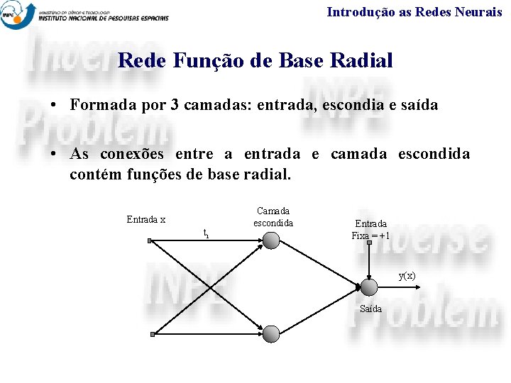 Introdução as Redes Neurais Rede Função de Base Radial • Formada por 3 camadas:
