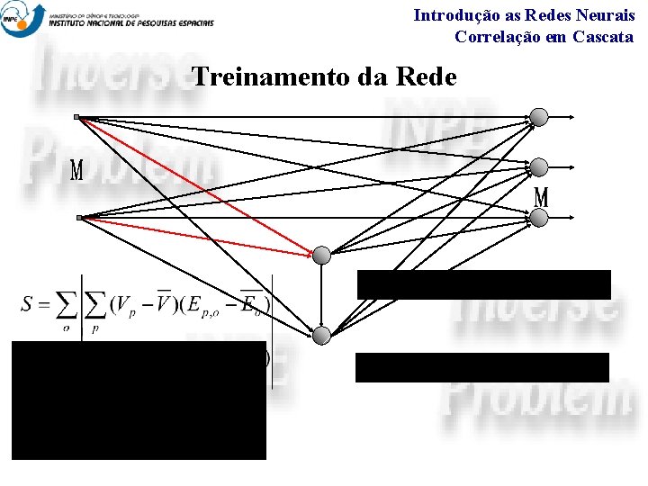 Introdução as Redes Neurais Correlação em Cascata Treinamento da Rede 