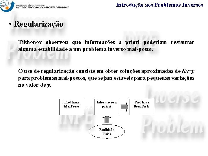 Introdução aos Problemas Inversos • Regularização Tikhonov observou que informações a priori poderiam restaurar