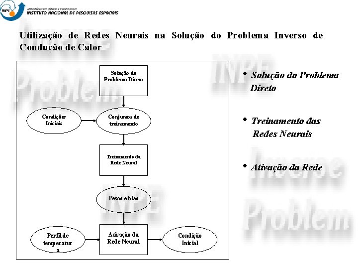 Utilização de Redes Neurais na Solução do Problema Inverso de Condução de Calor •