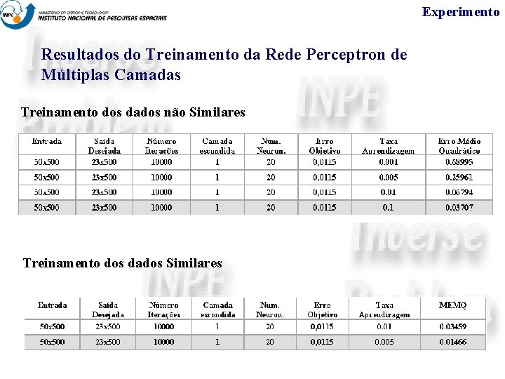 Experimento Resultados do Treinamento da Rede Perceptron de Múltiplas Camadas Treinamento dos dados não