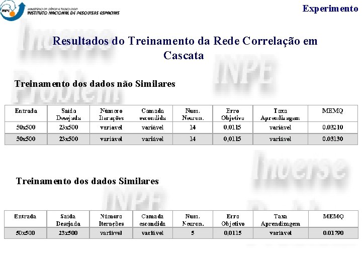 Experimento Resultados do Treinamento da Rede Correlação em Cascata Treinamento dos dados não Similares