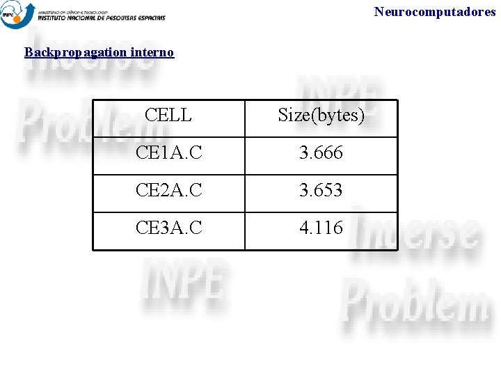 Neurocomputadores Backpropagation interno CELL Size(bytes) CE 1 A. C 3. 666 CE 2 A.