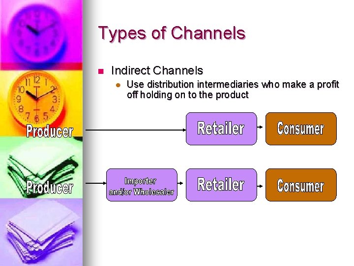 Types of Channels n Indirect Channels l Use distribution intermediaries who make a profit