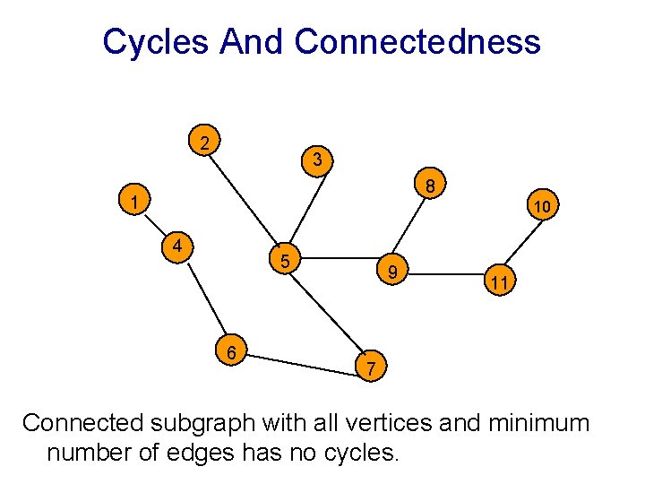 Cycles And Connectedness 2 3 8 1 10 4 5 6 9 11 7