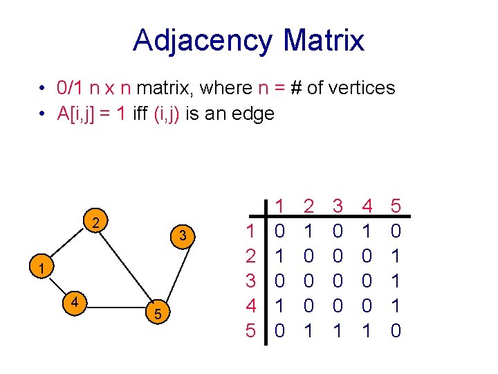 Adjacency Matrix • 0/1 n x n matrix, where n = # of vertices