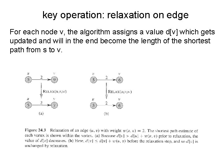 key operation: relaxation on edge For each node v, the algorithm assigns a value