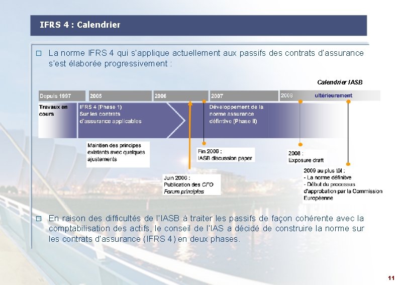 IFRS 4 : Calendrier � La norme IFRS 4 qui s’applique actuellement aux passifs