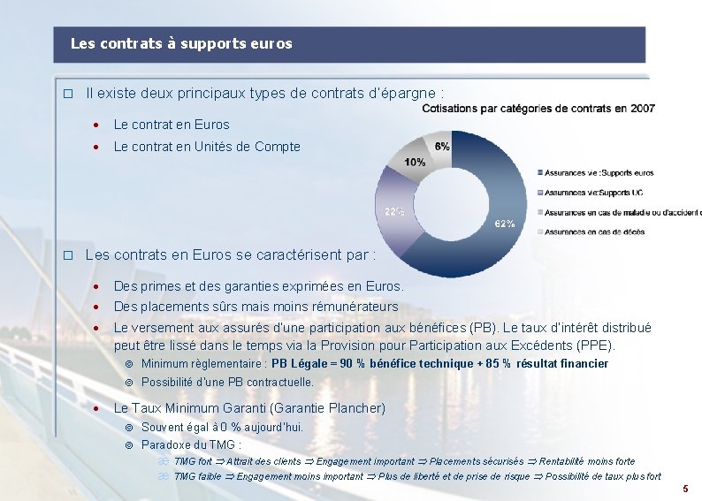 Les contrats à supports euros � Il existe deux principaux types de contrats d’épargne