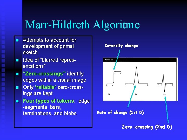 Marr-Hildreth Algoritme n n n Attempts to account for development of primal sketch Idea