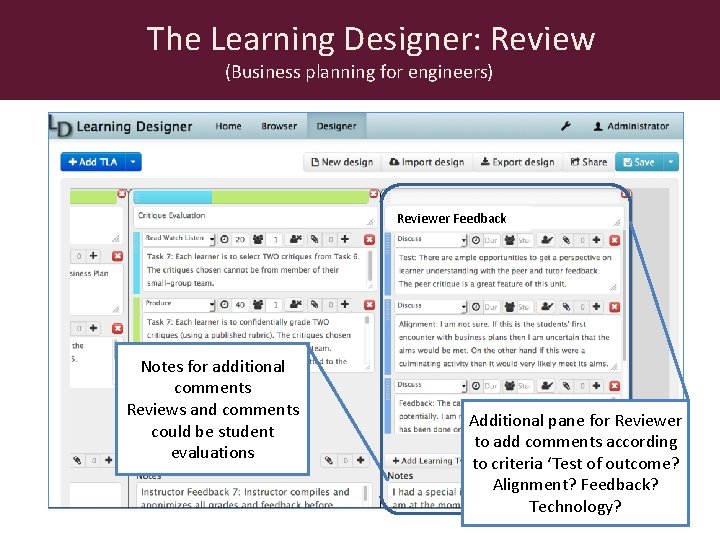 The Learning Designer: Review (Business planning for engineers) Reviewer Feedback Notes for additional comments