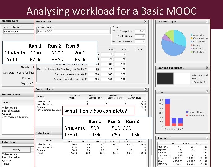 Analysing workload for a Basic MOOC (the Course Resource Appraisal Model CRAM) Run 1