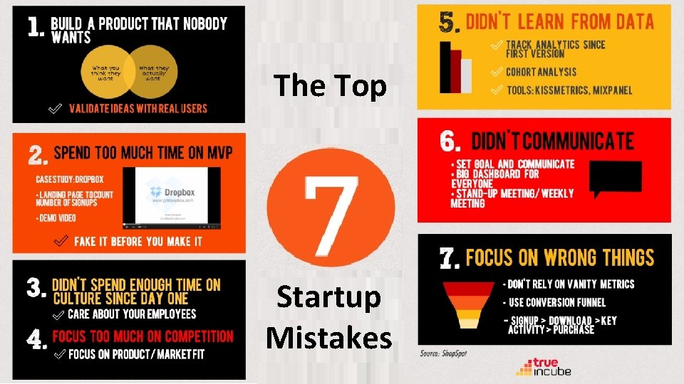 The Top Startup Mistakes 