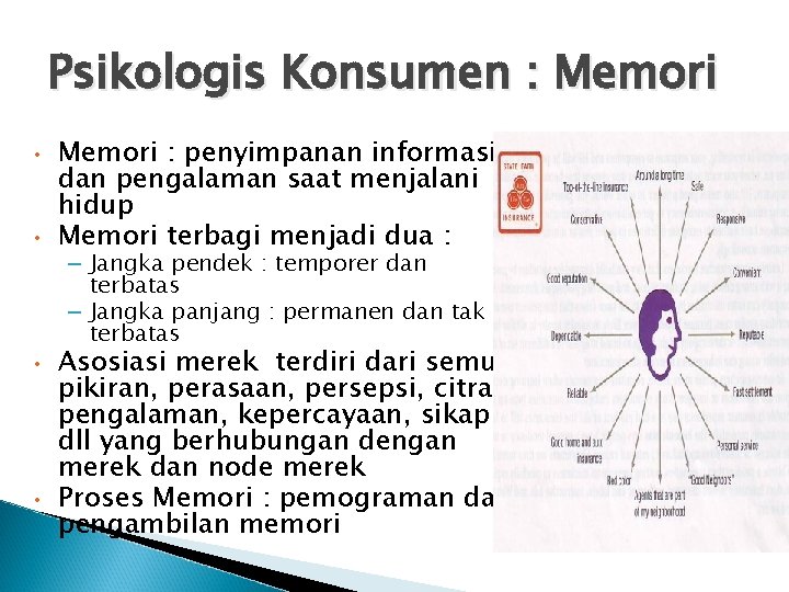 Psikologis Konsumen : Memori • • Memori : penyimpanan informasi dan pengalaman saat menjalani