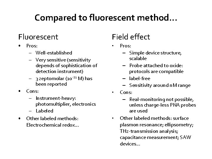 Compared to fluorescent method. . . Fluorescent Field effect • • Pros: – Well-established