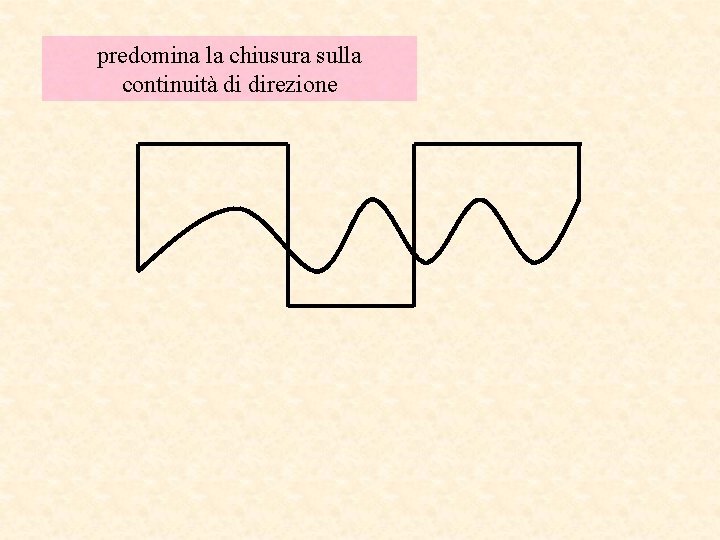 predomina la chiusura sulla continuità di direzione 