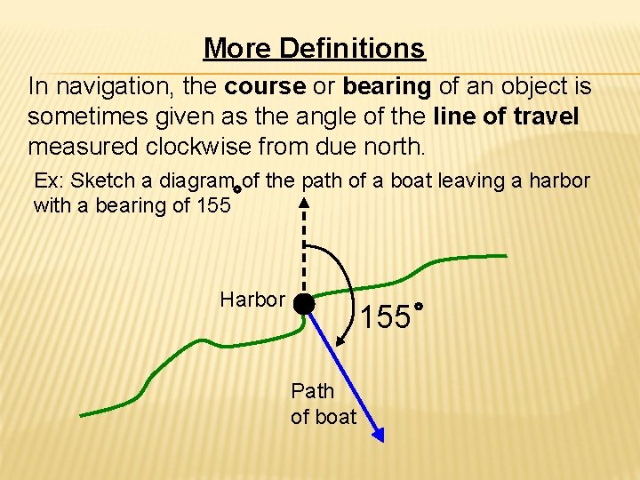 More Definitions In navigation, the course or bearing of an object is sometimes given