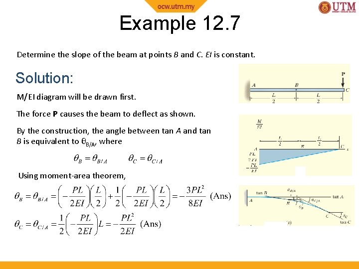 Example 12. 7 Determine the slope of the beam at points B and C. Example 12. 7 Determine the slope of the beam at points B and C.