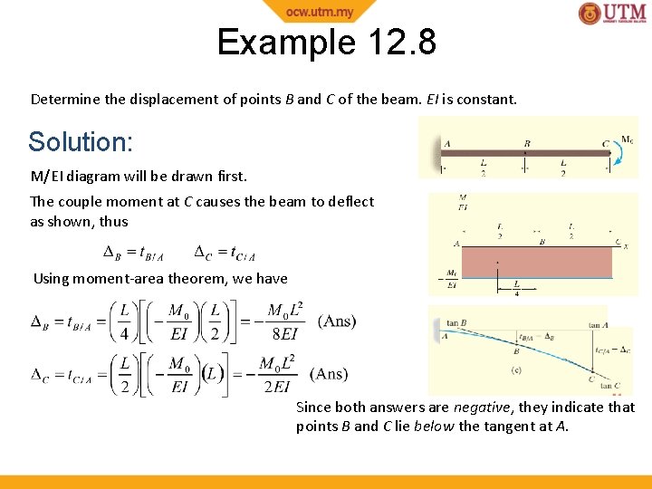 Example 12. 8 Determine the displacement of points B and C of the beam.