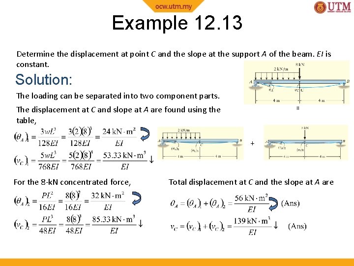 Example 12. 13 Determine the displacement at point C and the slope at the
