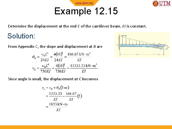 Example 12. 15 Determine the displacement at the end C of the cantilever beam.