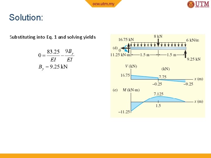 Solution: Substituting into Eq. 1 and solving yields Solution: Substituting into Eq. 1 and solving yields