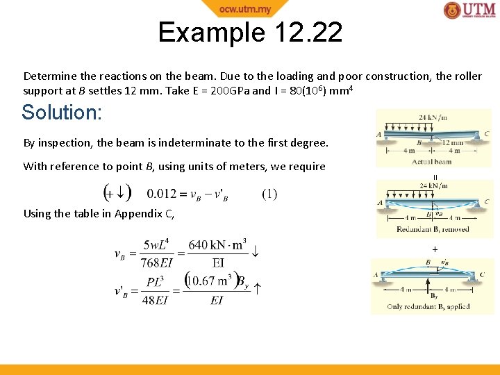 Example 12. 22 Determine the reactions on the beam. Due to the loading and