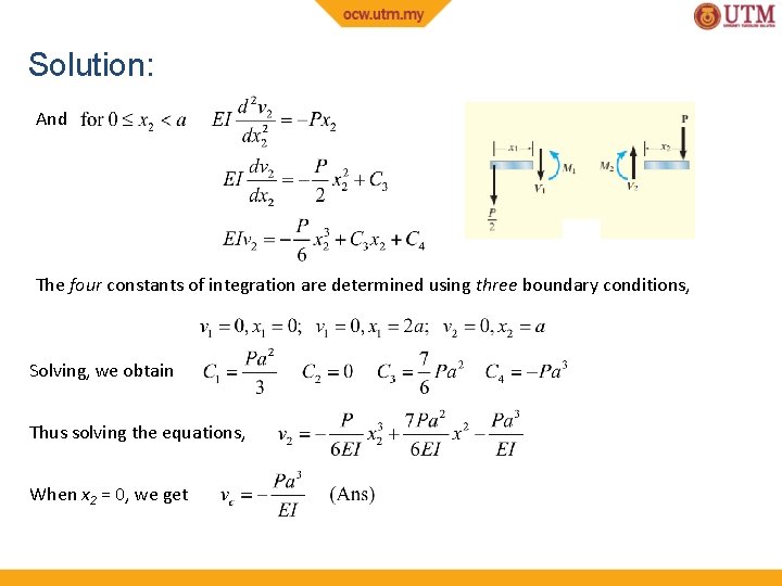 Solution: And The four constants of integration are determined using three boundary conditions, Solving,