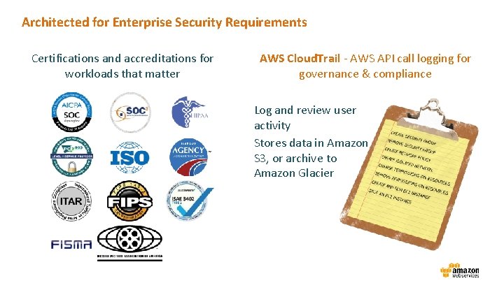 Architected for Enterprise Security Requirements Certifications and accreditations for workloads that matter AWS Cloud.