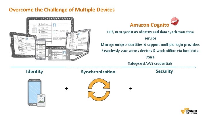 Overcome the Challenge of Multiple Devices Amazon Cognito Fully managed user identity and data