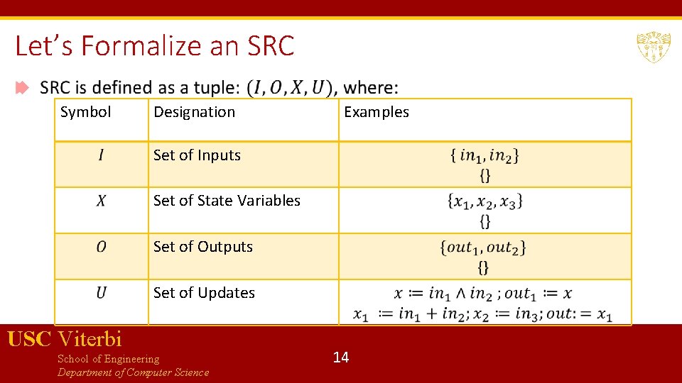 Let’s Formalize an SRC Symbol Designation Examples Set of Inputs Set of State Variables