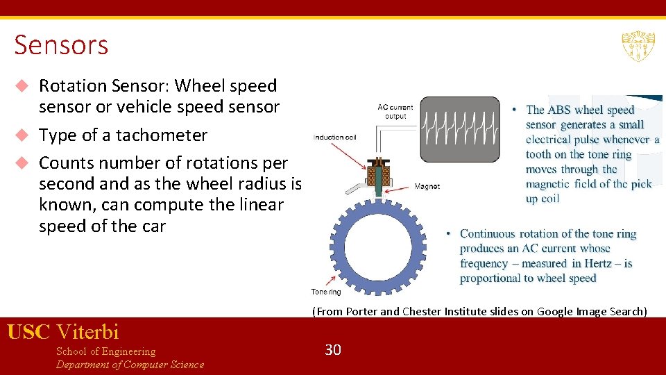 Sensors Rotation Sensor: Wheel speed sensor or vehicle speed sensor Type of a tachometer