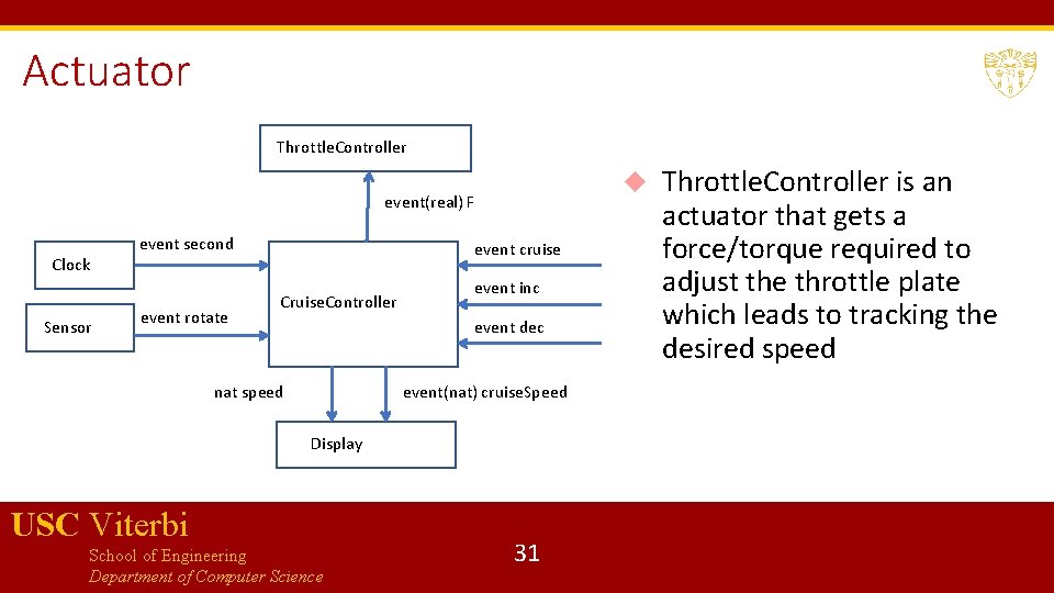 Actuator Throttle. Controller event(real) F Clock Sensor event second event rotate event cruise Cruise.